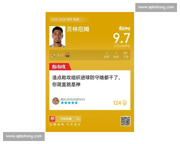 2-1！姆巴佩贝林传射建功，皇马终结德比四连败